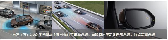 对话消费者 解读Teramont途昂的强者实力