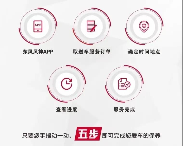 “C位服务”更出圈，足不出户享受爱车维保，还有这等好事